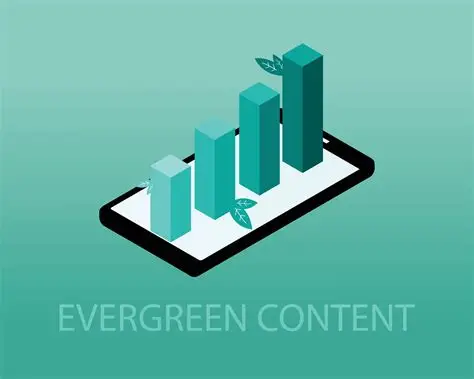 evergreen content, orange dots content marketing